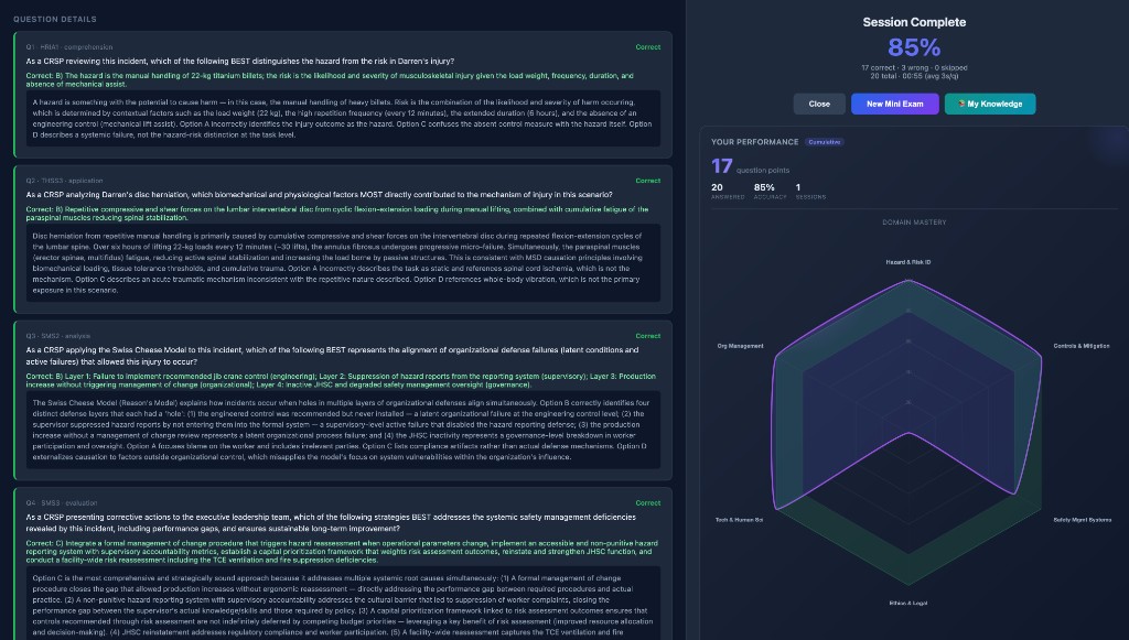CRSP CRST exam results with competency radar chart weakness analysis and knowledge recommendations